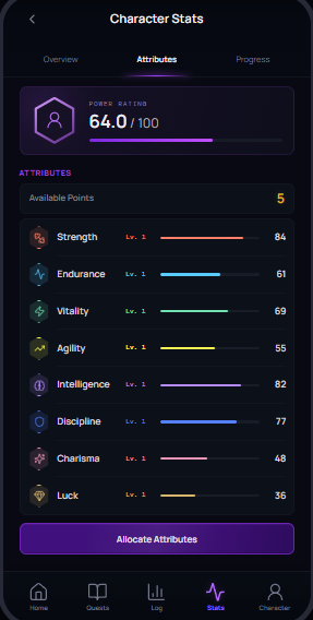 Laevyl character stats screen