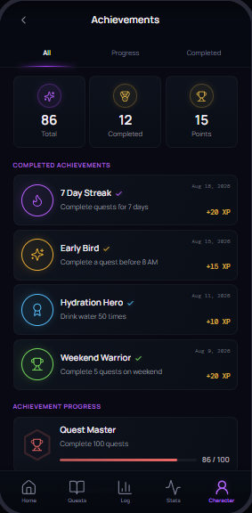 Laevyl achievements screen